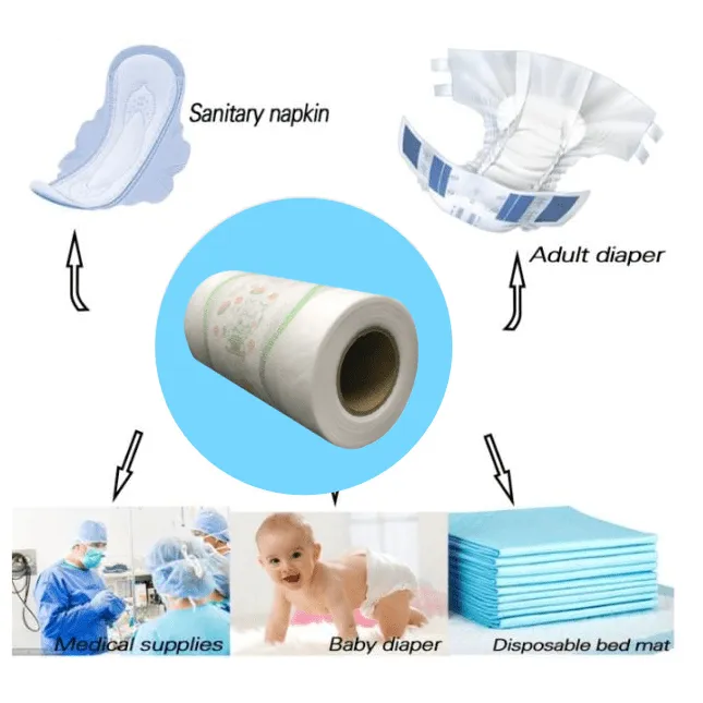 pe-film-for-diapers-protective-back-sheet